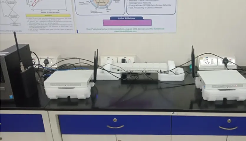 Fig 2 : Laboratory set up of 5G/6G PHY layer testbed